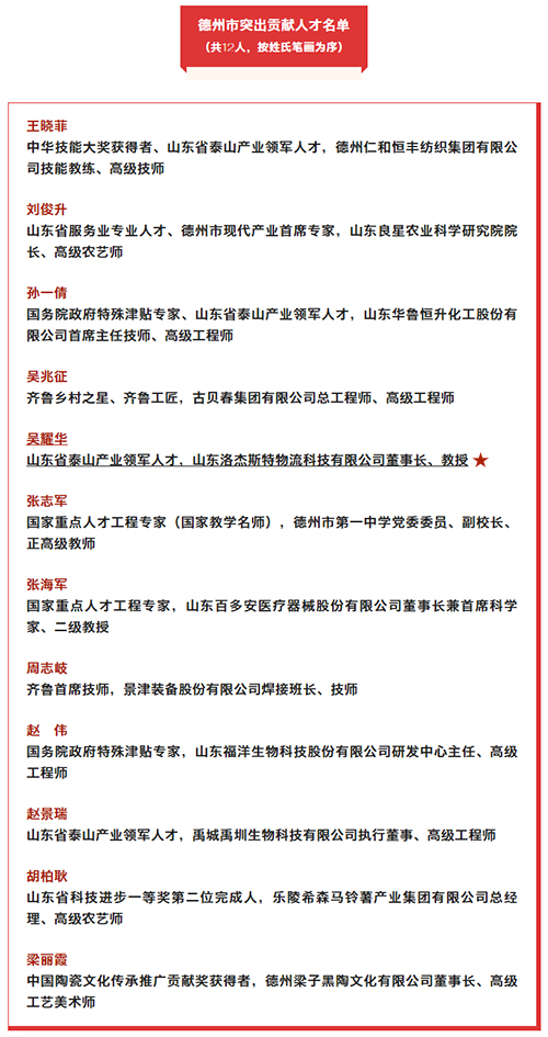 我县一人一企业，德州市委传递表彰！.jpg